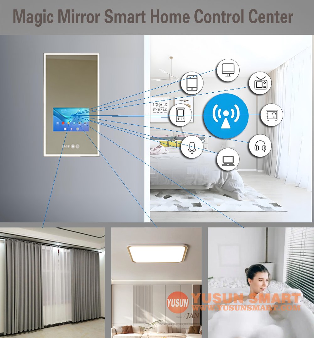 Android 12 System Interface