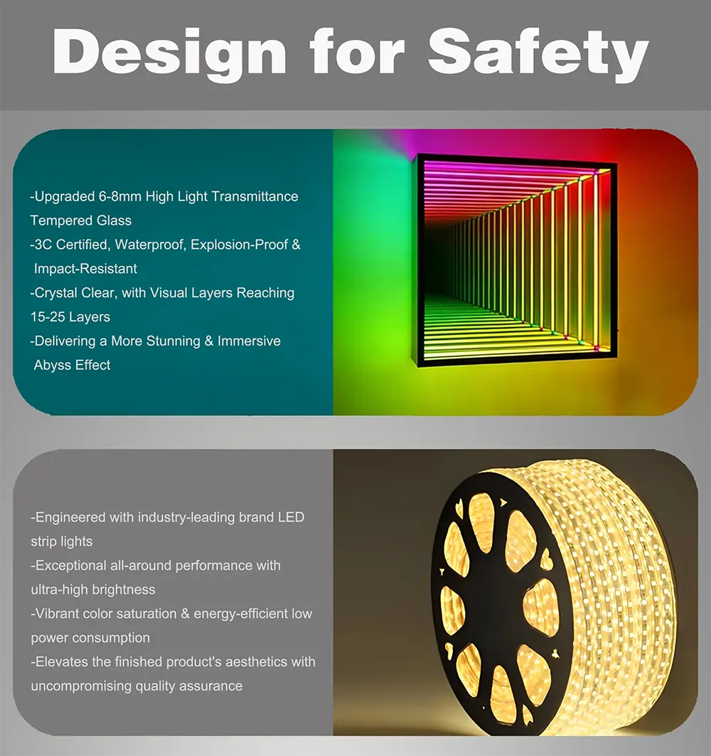 Infinity Mirror Ceiling Panels - Safety Features Safety Design of Infinity Mirror Ceiling Panels