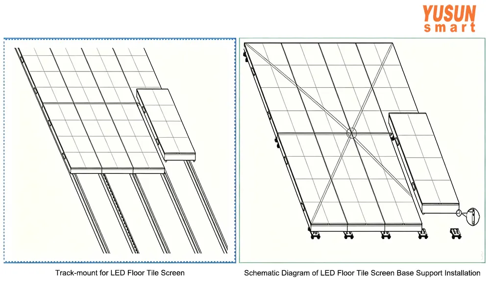 LED floor tile screen 3 installation solutions: direct ground, ground‑foot steel frame, track mounting Track‑mount and base support mechanical drawing for radar interactive LED floor tile screen YUSUN SMART