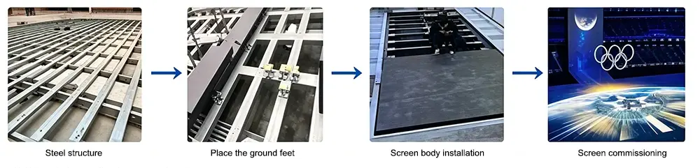 LED Floor Installation Process Track Mounting YUSUN SMART