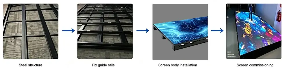 LED Floor Installation Process Welded Steel‑Structure Mounting YUSUN SMART